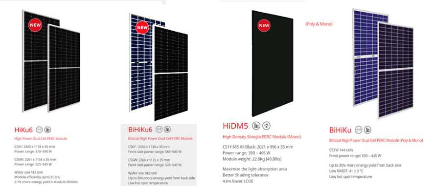 ติดตั้งแผงโซล่าร์เซลล์CanadianSolarราคาถูกกว่าที่คิด