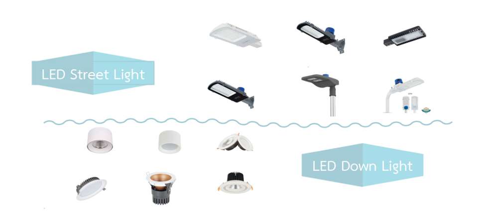 ติดตั้งระบบโซล่าร์เซลล์ Solar LED Street Light